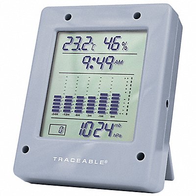 Digital Barometers image